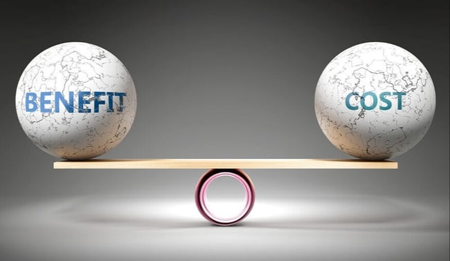 The True Cost of Workplace Conflict