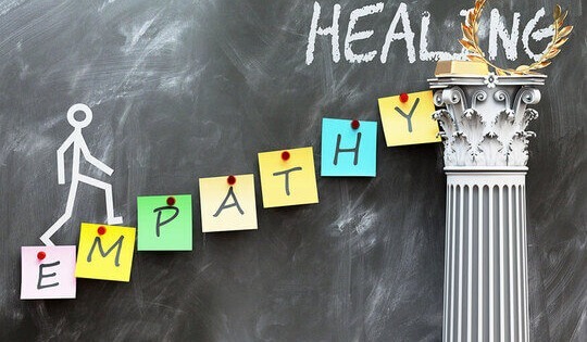 How Empathy Transforms Workplace Culture and Performance