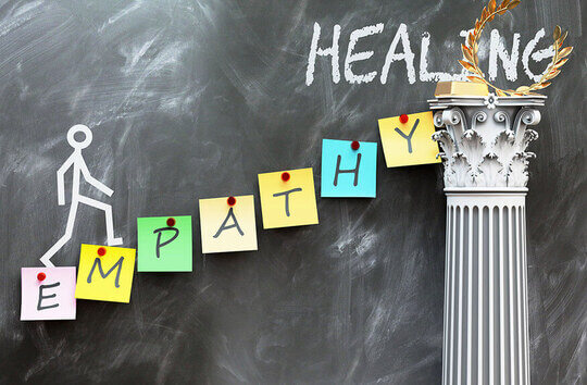 How Empathy Transforms Workplace Culture and Performance